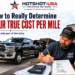 cost per mile